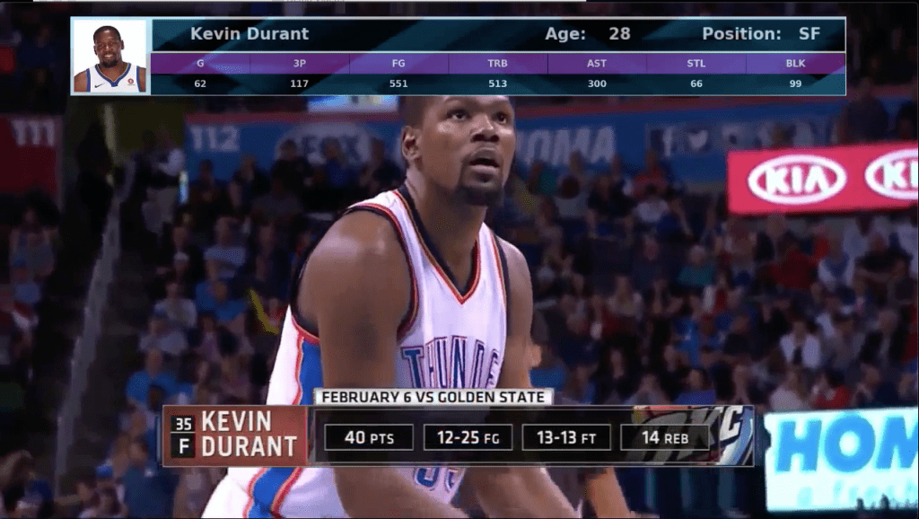 SPORTS VIDEO ANALYTICS